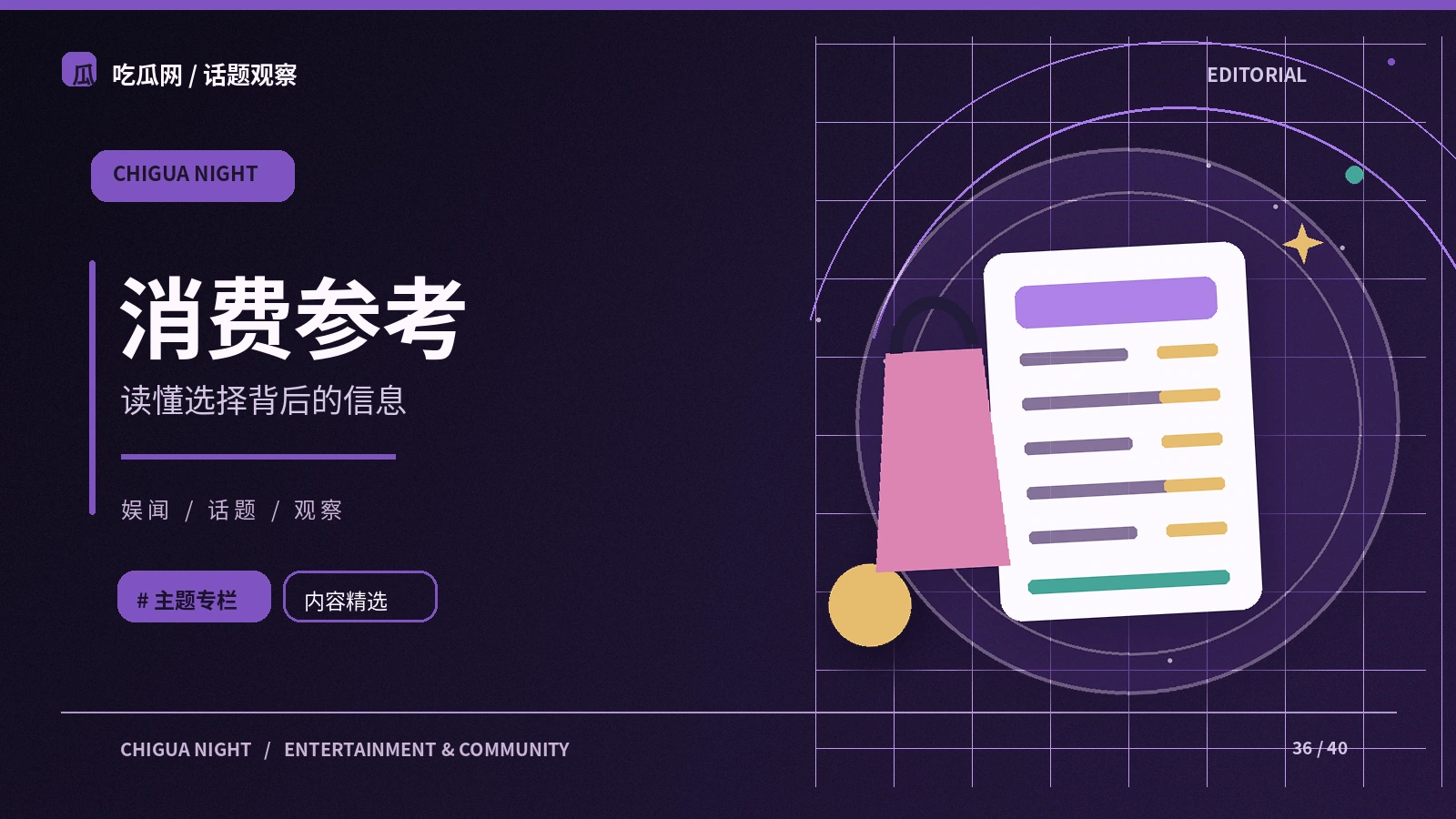 消费观察