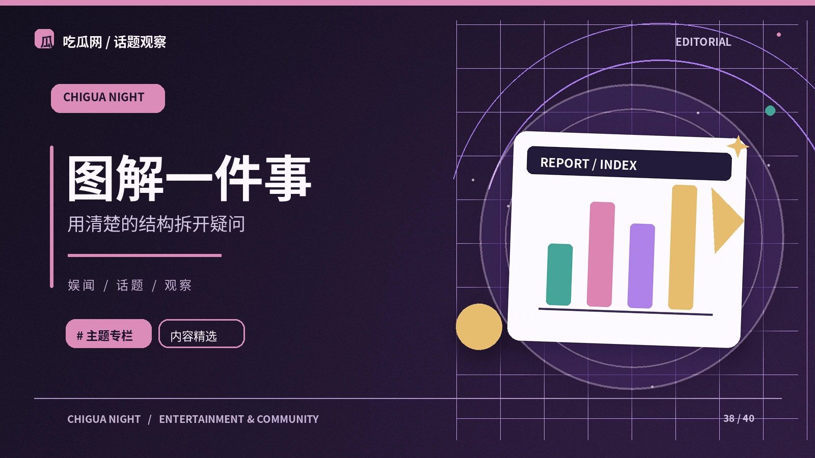 图解一件事