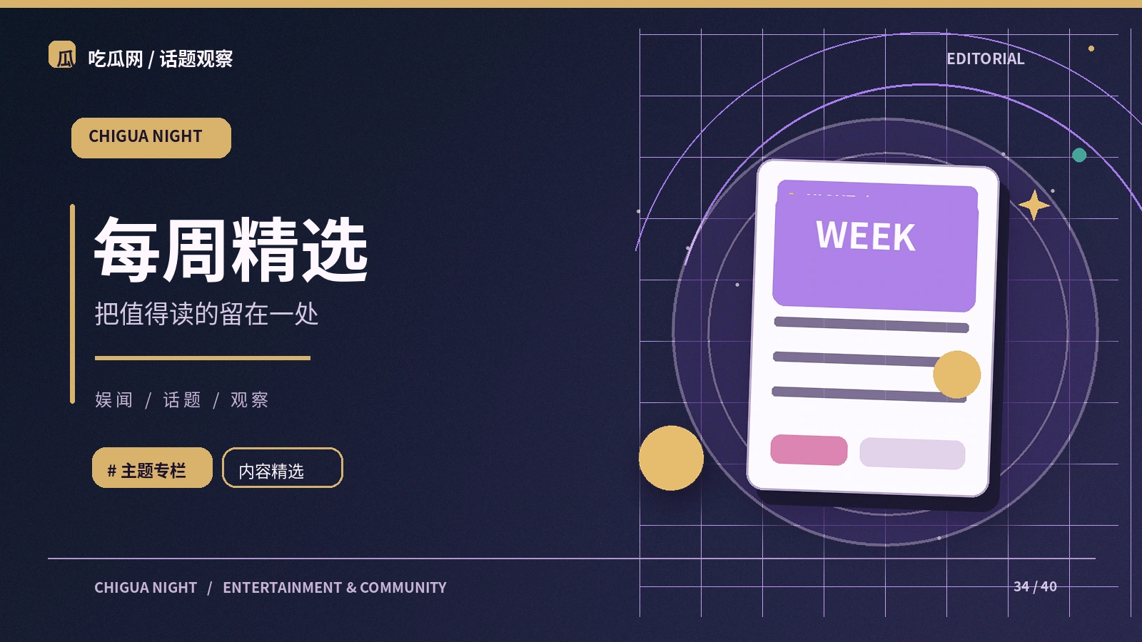 每周阅读